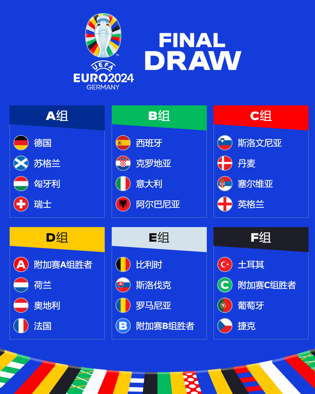 在英超