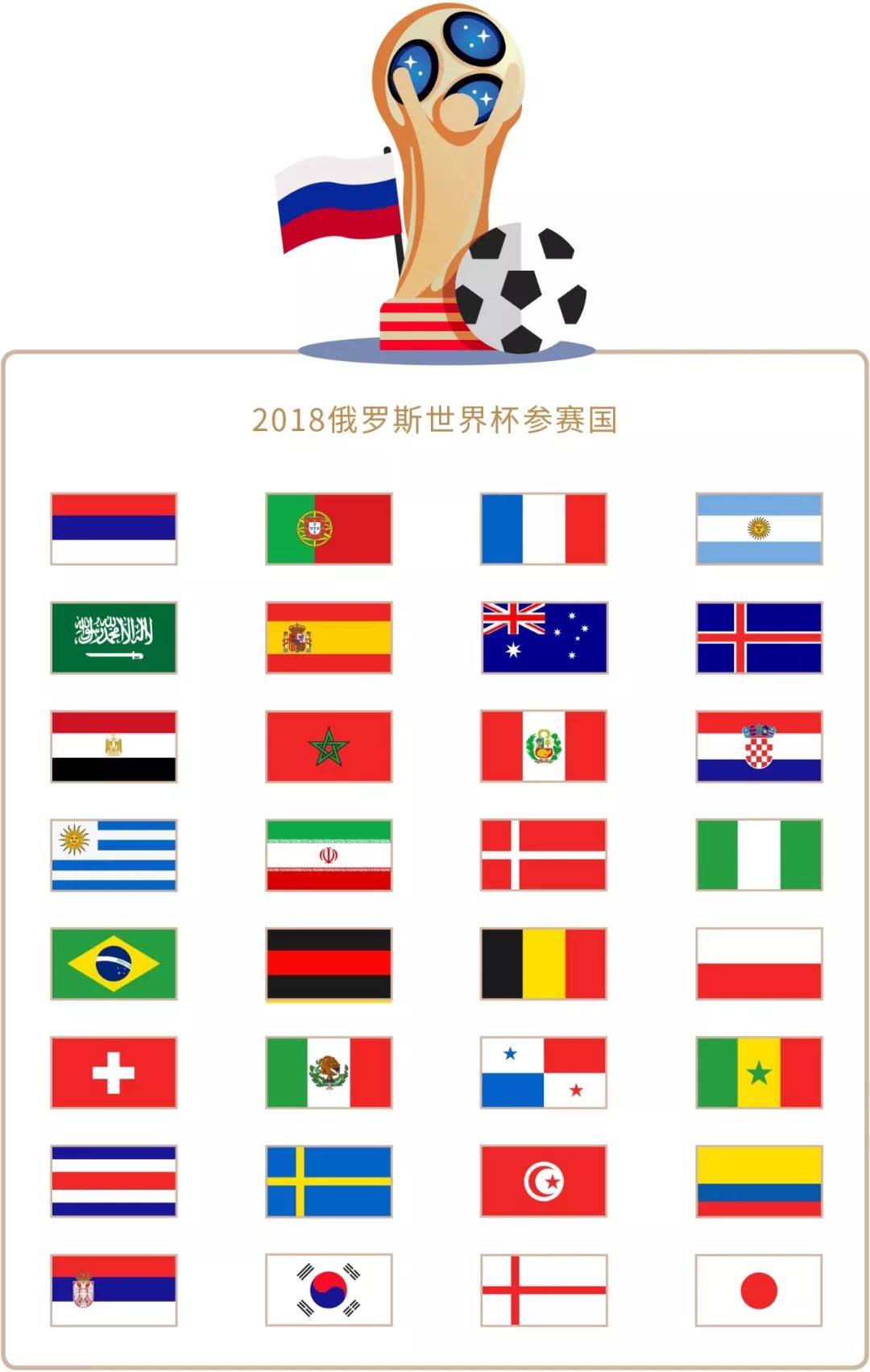 对外展示