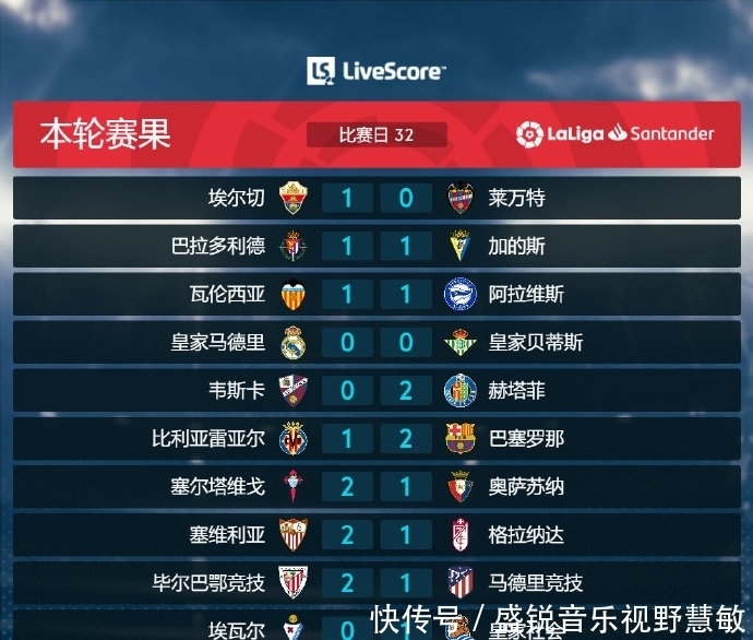 在皇家马
