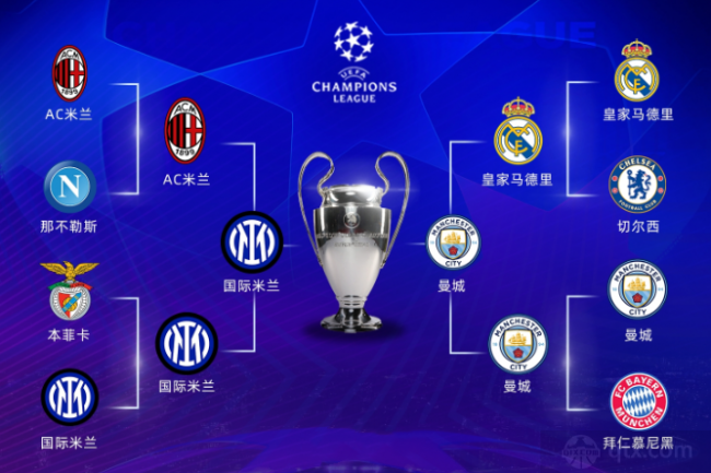 投射能力以 投射能力以